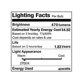 G9 Halogen Bulbs // Set of 16