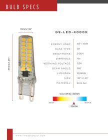 G9 LED Bulbs // 3W 4000K